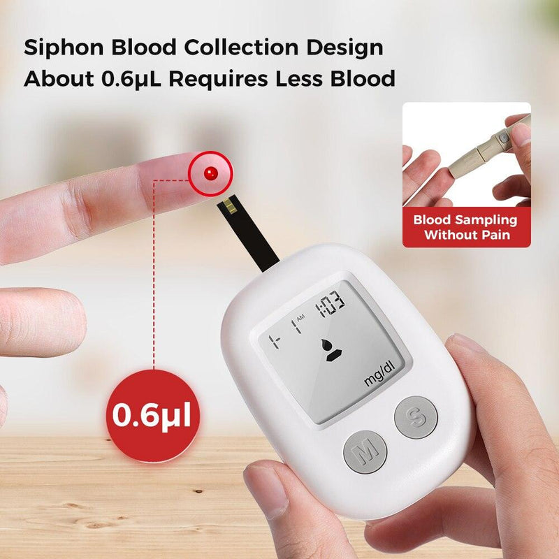 Blood Glucose Meter Glucometer Diabetes Medical Devices with Test Strips Lancets Blood Sugar Meter Tester glucometro Monitor - MY WORLD